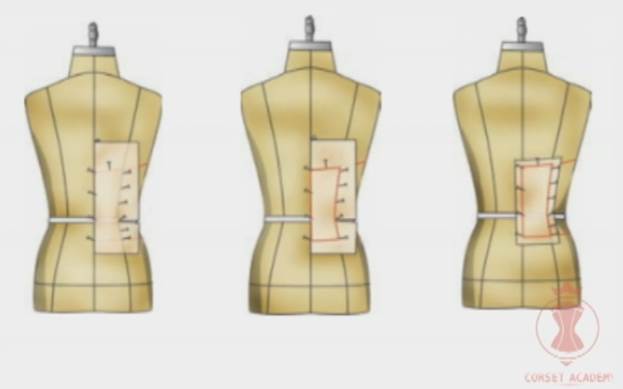 An introduction to corsets, patterns and fitting